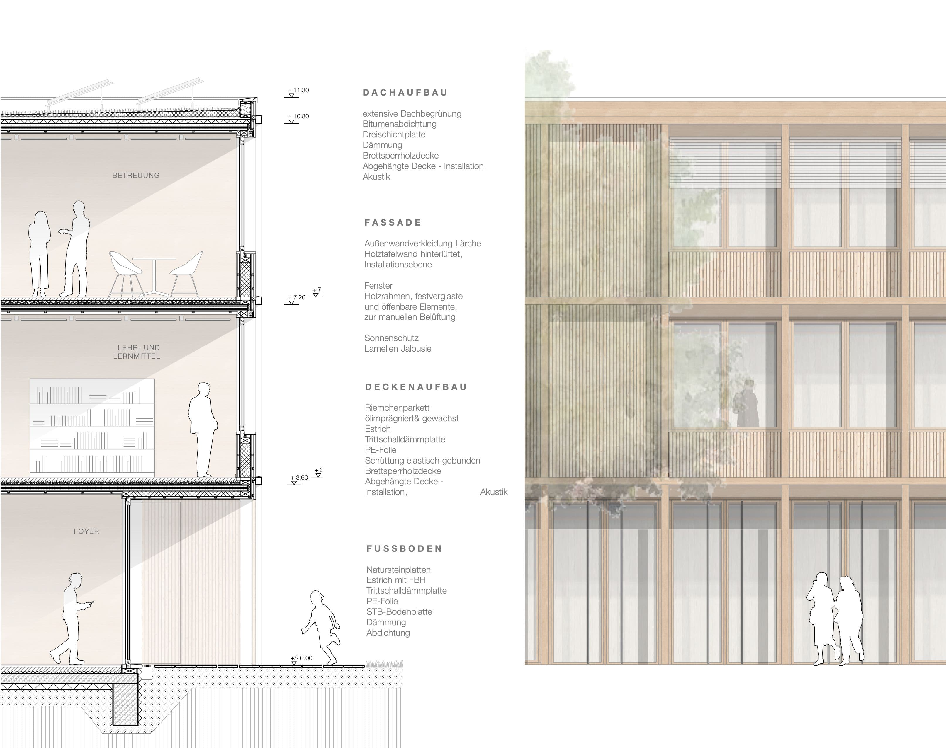 Erweiterung Hans-Küng Gemeinschaftsschule Fassade
