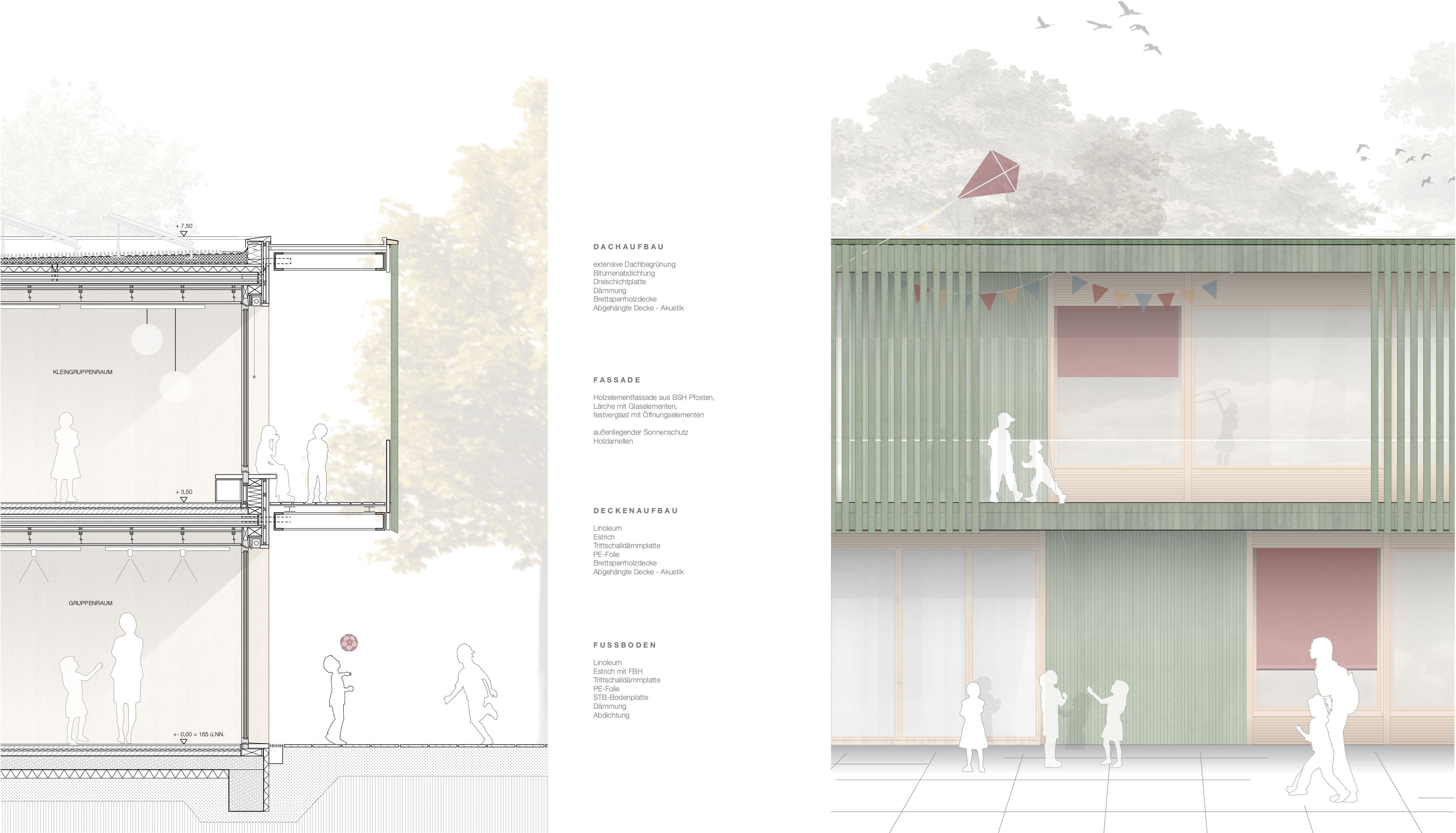 Kindertageseinrichtung Lotte-Lemke Heilbronn Fassade